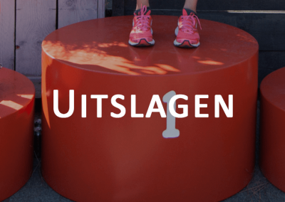 Uitslagen triathlon 2021